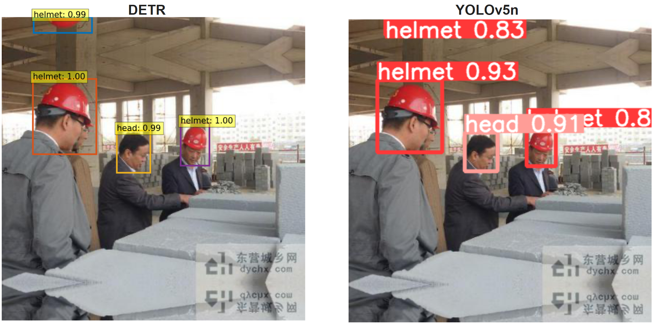 Description for Additional Image 1